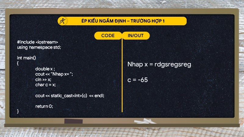 Trường hợp lỗi ép kiểu 1