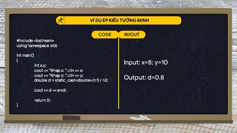 Cách ép kiểu tường minh