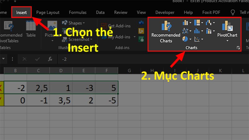 Chọn thẻ Insert > Đi đến mục Charts