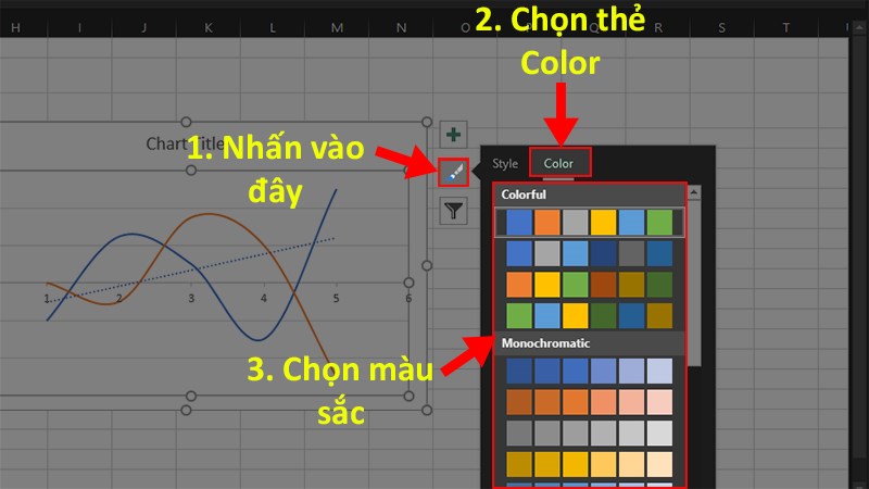 Nhấp chuột trái vào đồ thị > Chọn icon hình cây bút > Chọn thẻ Color để đổi màu sắc cho đồ thị