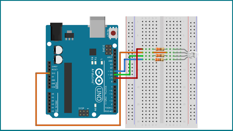 Led RGBlib