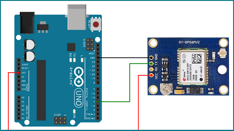 GPS Arduino