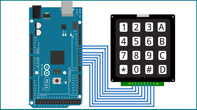 Keypad