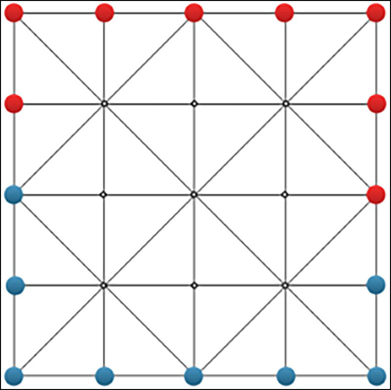 B&agrave;n cờ G&aacute;nh