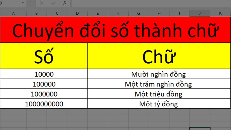 Kết quả sau khi chuyển đổi