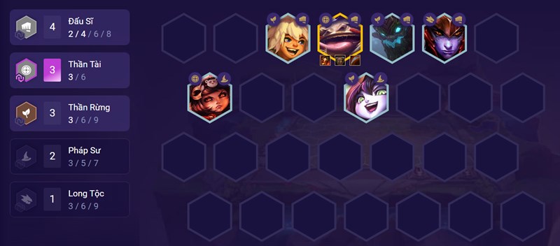 Đội hình giữa trận Đội hình giữa trận