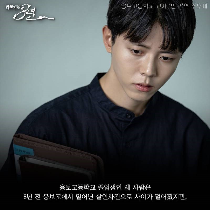 Nhân vật Kang Min Goo
