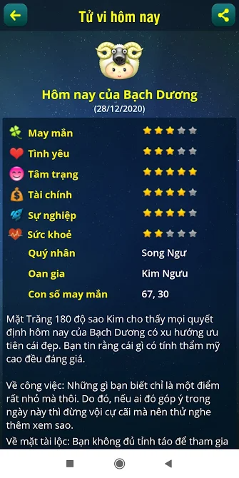 Xem tử vi hằng ngày nhằm biết nên hay không làm công việc gì?