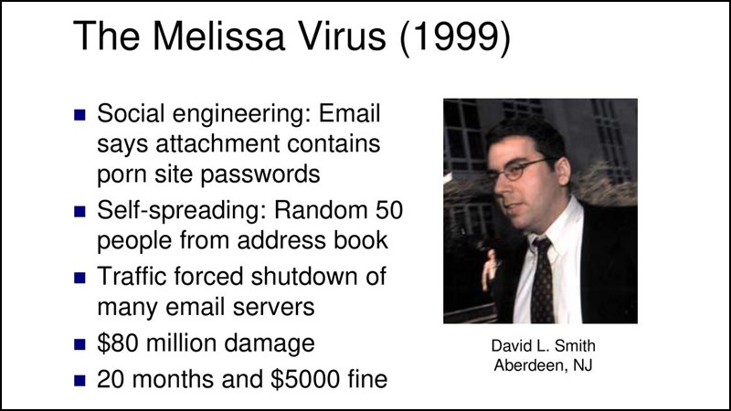 Melissa (1999)