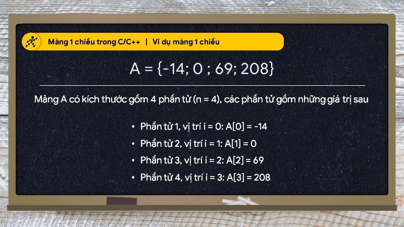 Ví dụ mảng 1 chiều