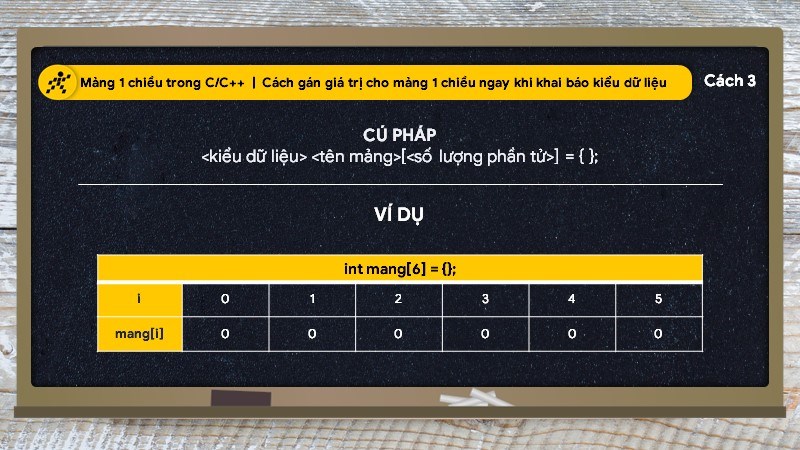 Khởi tạo giá trị 0 cho mọi phần tử của mảng 1 chiều