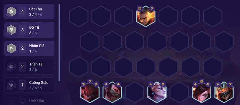 Đội hình giữa trận Đội hình giữa trận