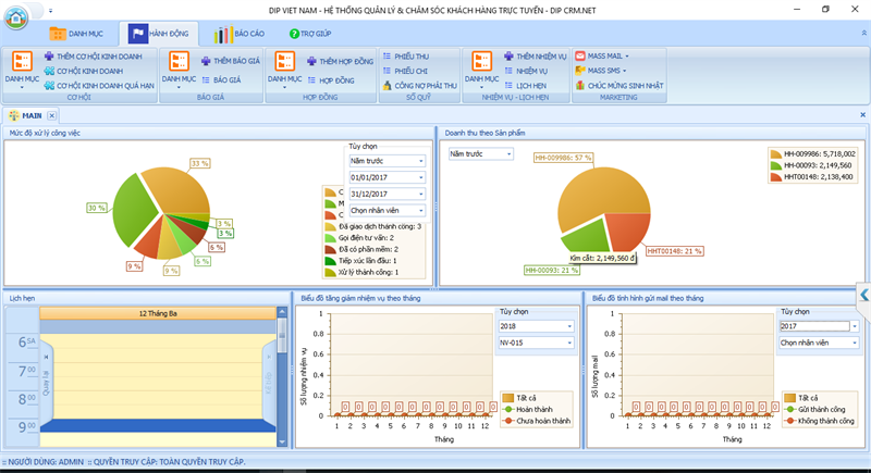 DIP: Phần mềm quản lý chăm sóc khách hàng CRM Plus