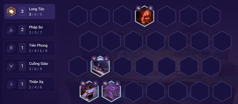 Đội hình đầu trận Đội hình đầu trận