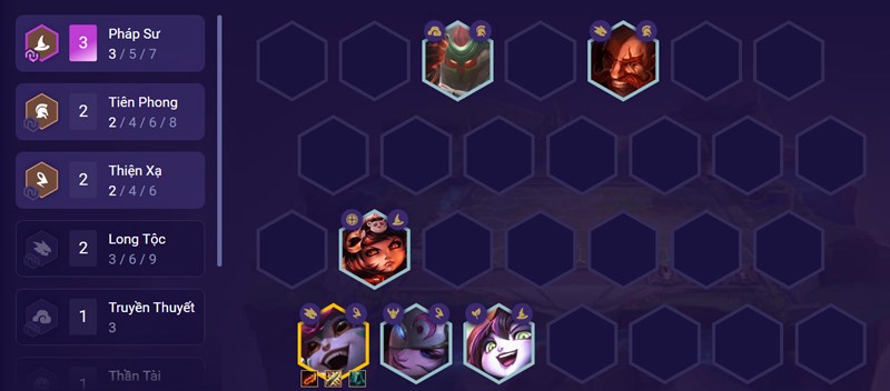 Đội hình giữa trận Đội hình giữa trận