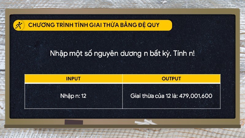 Code chương trình tính giai thừa trong C, C++ bằng đệ quy