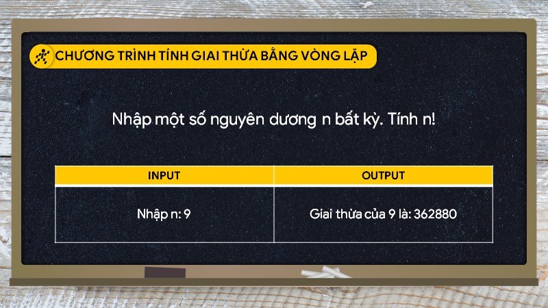 Code chương trình tính giai thừa trong C, C++ bằng đệ quy