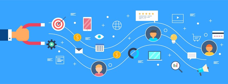 Công cụ Inbound Marketing