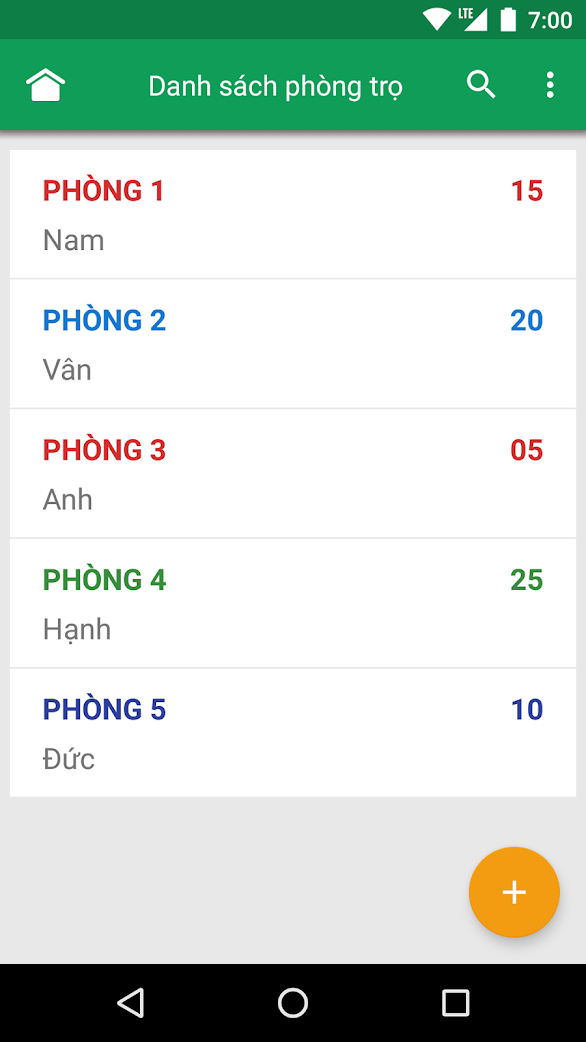 Quản trọ