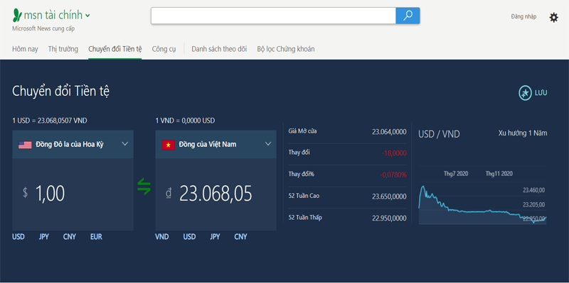 Giao diện MNS Tài chính trên trình duyệt web