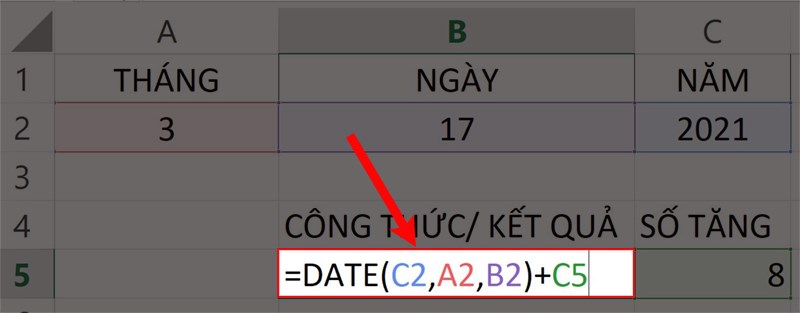 Nhập hàm =DATE(C2,A2,B2)+C5 vào ô cần xuất kết quả.