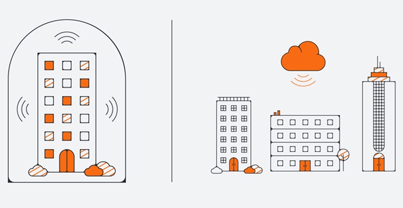 Nền tảng phần mềm phù hợp cho doanh nghiệp Nền tảng phần mềm phù hợp cho doanh nghiệp