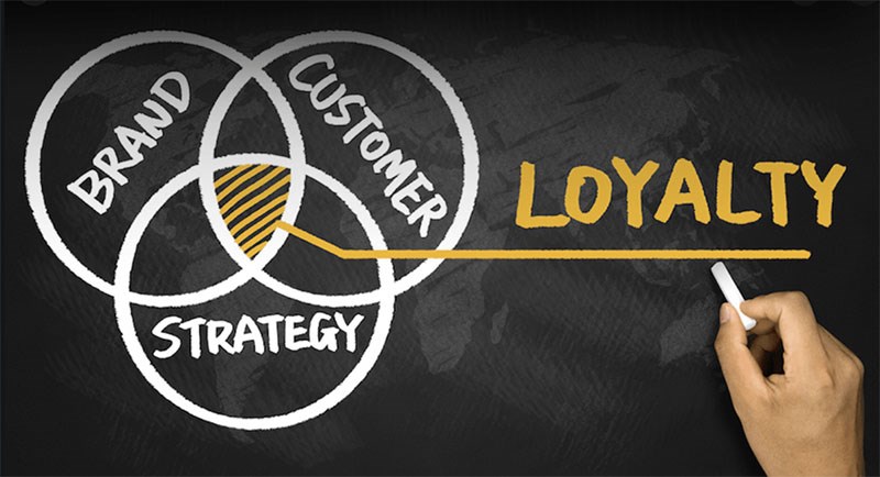 Tầm quan trọng của Loyalty đối với doanh nghiệp