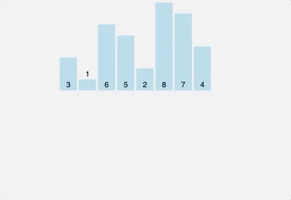 Sắp xếp trộn (Merge sort)