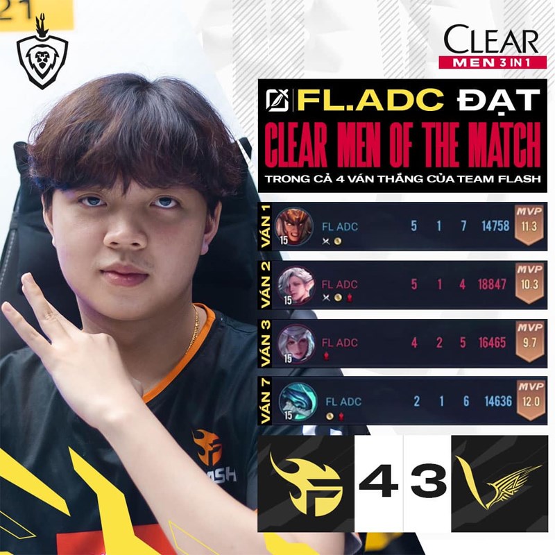 MVP của trận đấu