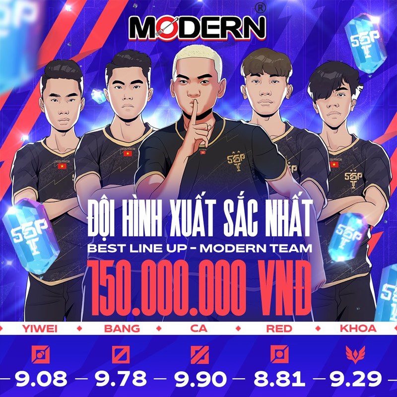 Đội hình MVP xuất sắc nhất mùa giải