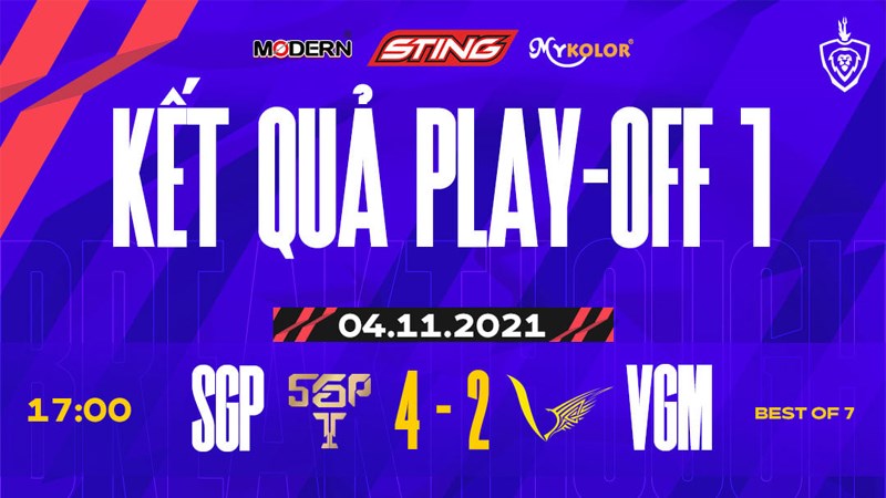 Kết quả thi đấu vòng PLAYOFF 1