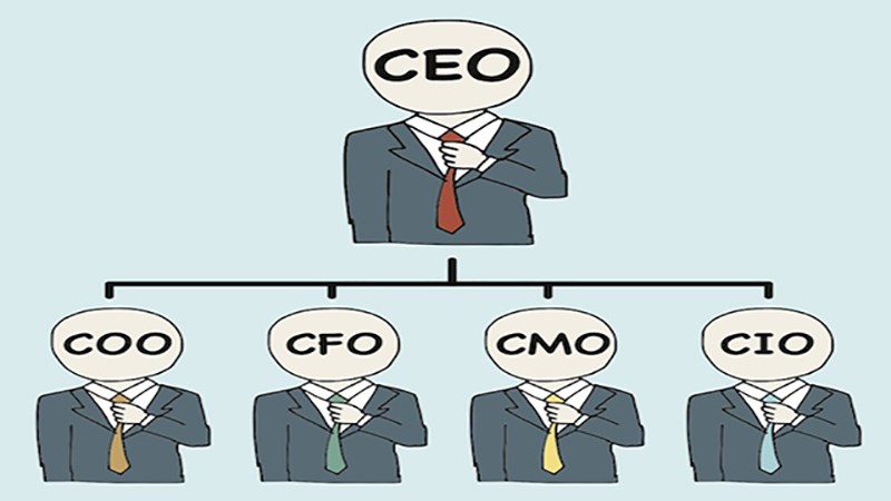 CEO, CFO, COO