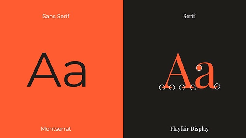 Serif, sans serif là gì