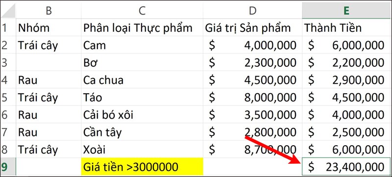 Nhấn&nbsp;Enter&nbsp;để hiển thị kết quả.