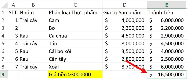 Nhấn&nbsp;Enter&nbsp;để hiển thị kết quả.