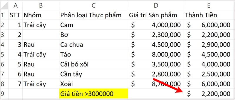 Nhấn&nbsp;Enter&nbsp;để hiển thị kết quả.
