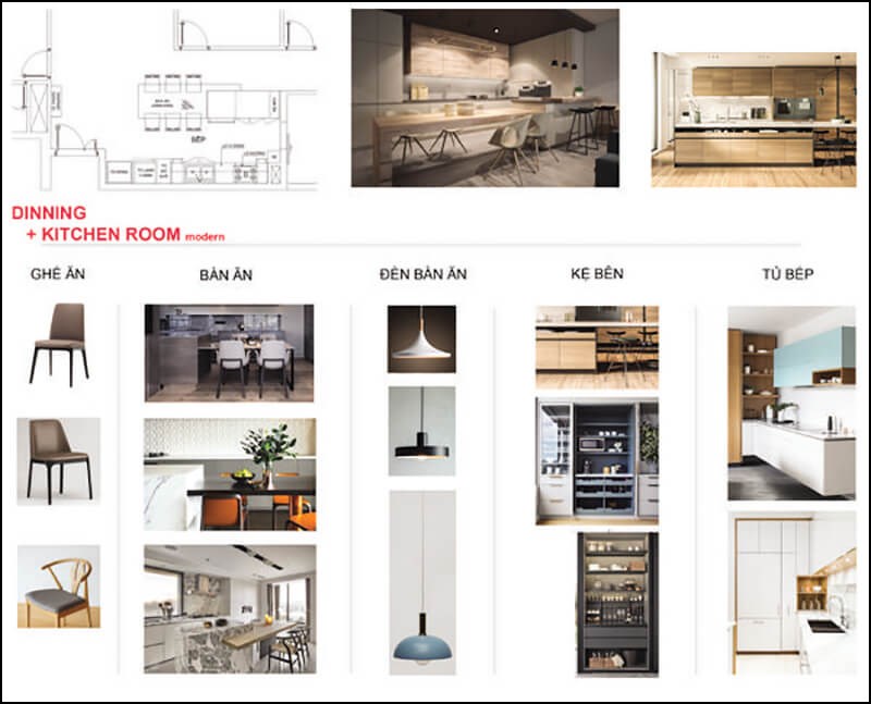 Nội thất Ý nghĩa của Concept trong nội thất