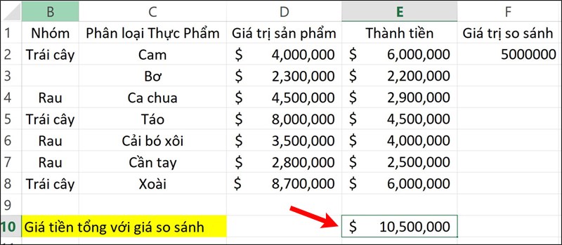 Nhấn&nbsp;Enter&nbsp;để hiển thị kết quả.