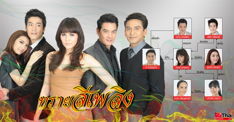 Poster ơhim Cát rực lửa