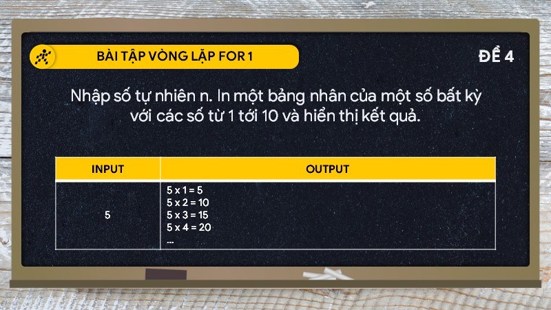 Bài tập vòng lặp for 1