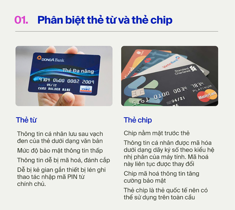 Ưu điểm thẻ ATM gắn chip