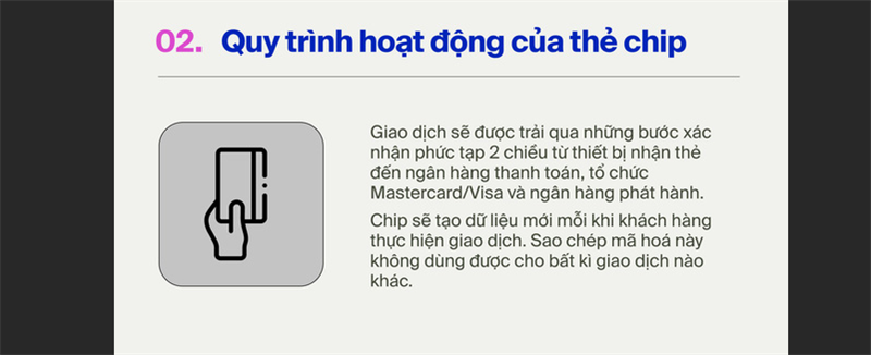 C&aacute;ch hoạt động của thẻ ATM gắn chip