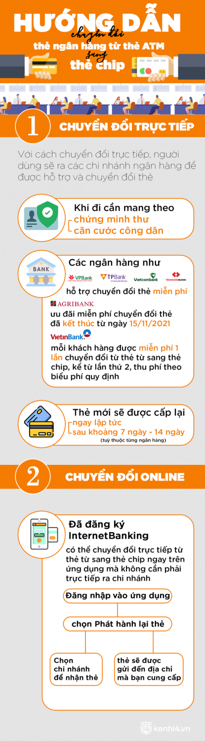 Hướng dẫn đổi thẻ