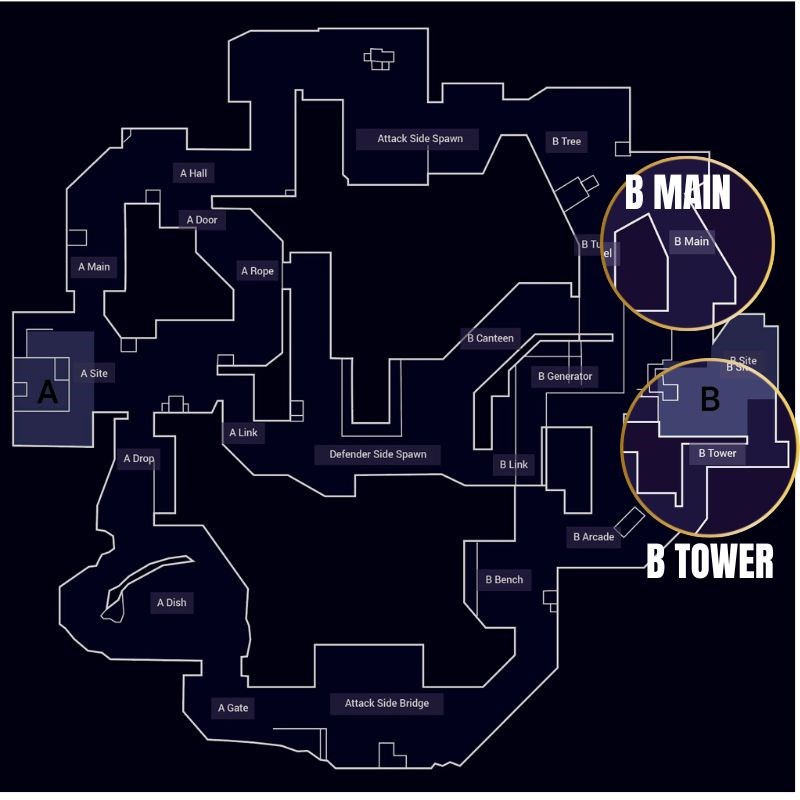 Những vị tr&iacute; quan trọng