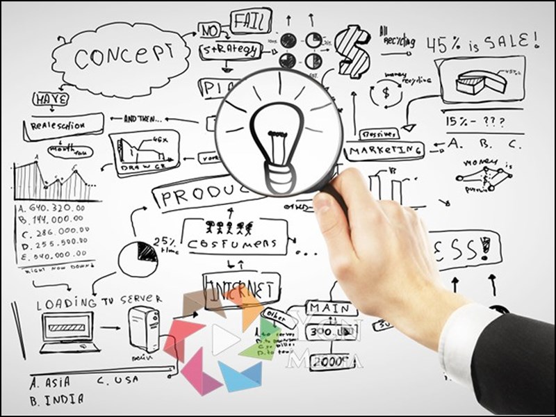 Lên ý tưởng kịch bản (Concept) Lên ý tưởng kịch bản (Concept)