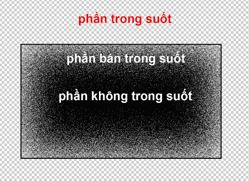 Dissolve chỉ ảnh hưởng đến phần bán trong suốt