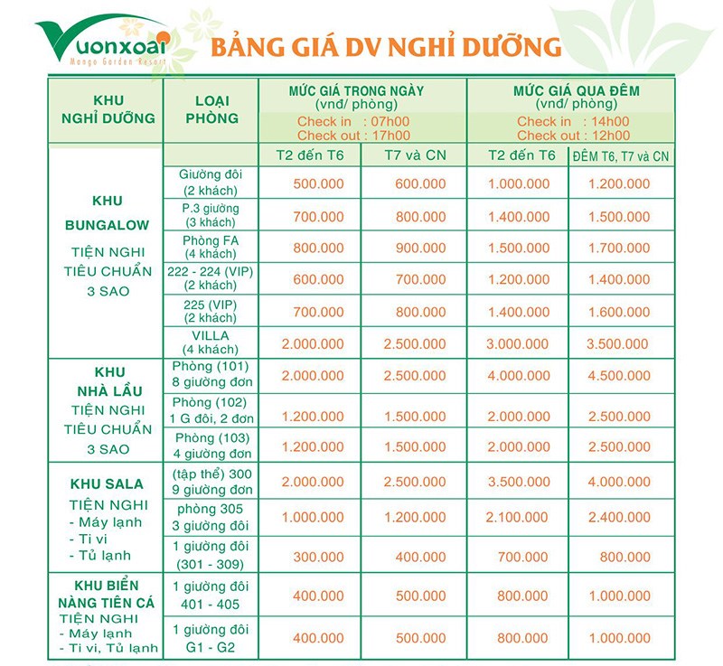 bang-gia-phong-kdl-vuon-xoai