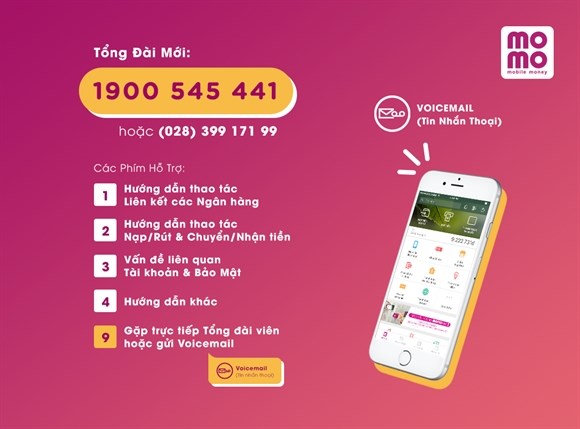 Số hotline tổng đài chăm sóc khách hàng 24/7