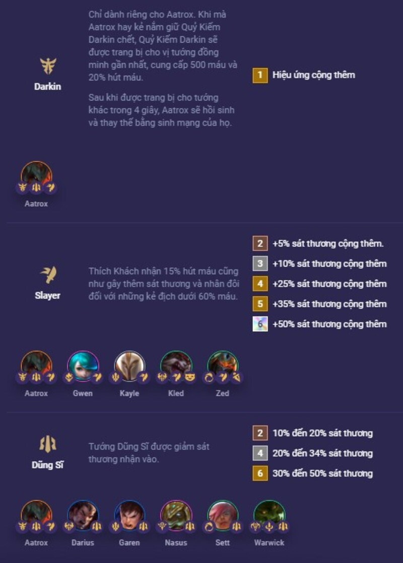 Tộc hệ li&ecirc;n quan