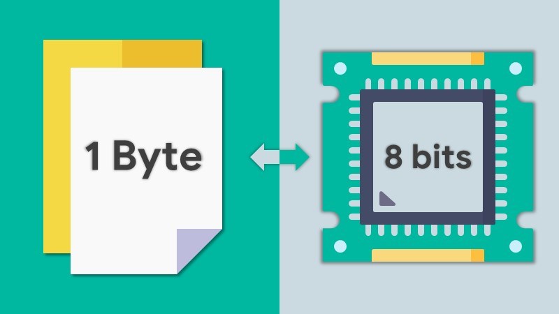 1 Byte bởi vì từng nào bit, KB, MG, GB, TB? Cách thay đổi 1 byte (B)
